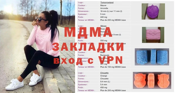 кокс Володарск